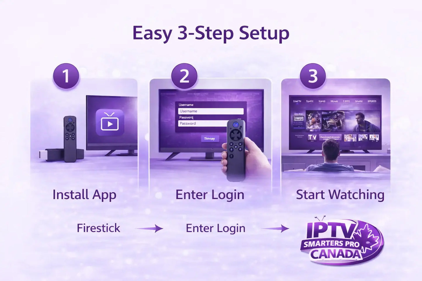 Easy 3 step setup guide for IPTV Smarters Pro Canada on Firestick and smart TVs
