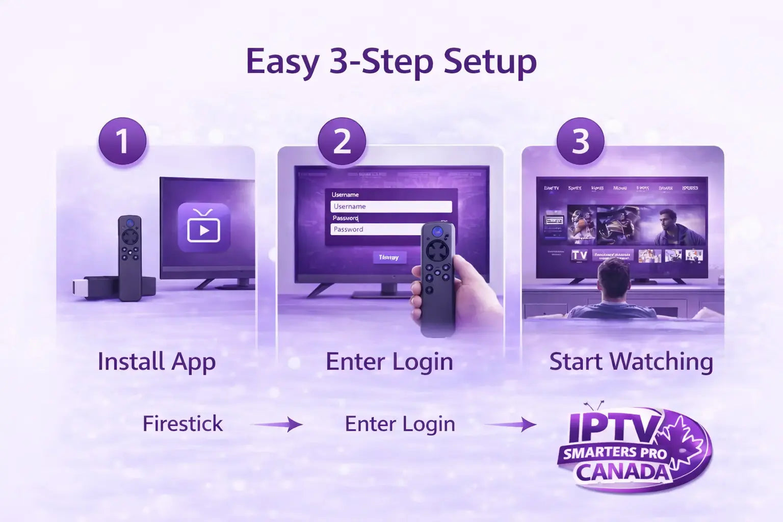 Easy 3 step setup guide for IPTV Smarters Pro Canada on Firestick and smart TVs
