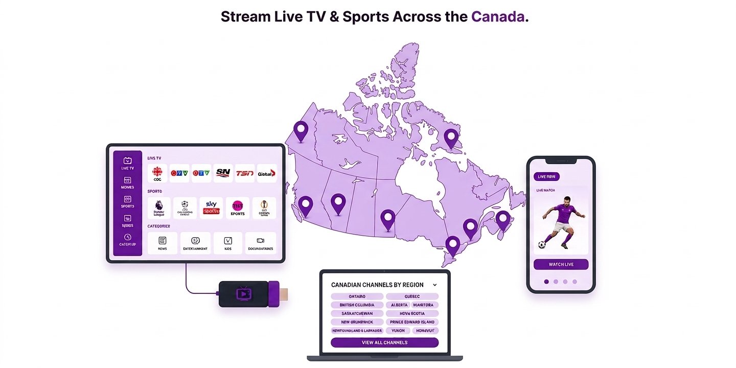 Map of Canada with IPTV Smarters Pro streaming live TV and sports on a TV, laptop, phone and Firestick